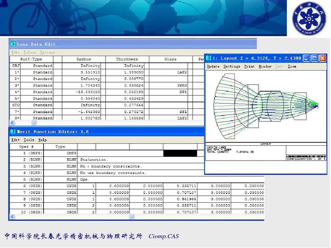 zemax軟件設計教程_1ppt