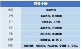 10 31 周四熱點概念與題材前瞻 附股